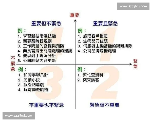 抄近道的聪明哲学:高效做事的底层逻辑